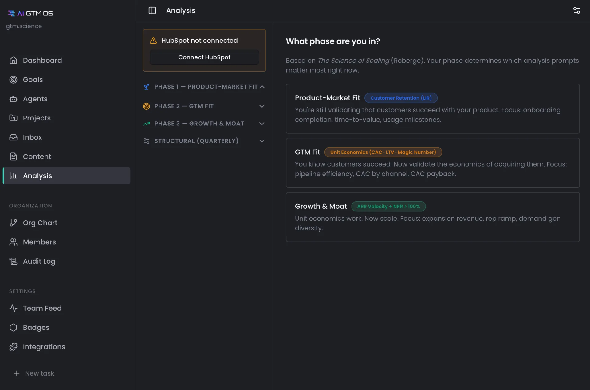 GTM OS — Phase-aware analysis prompts
