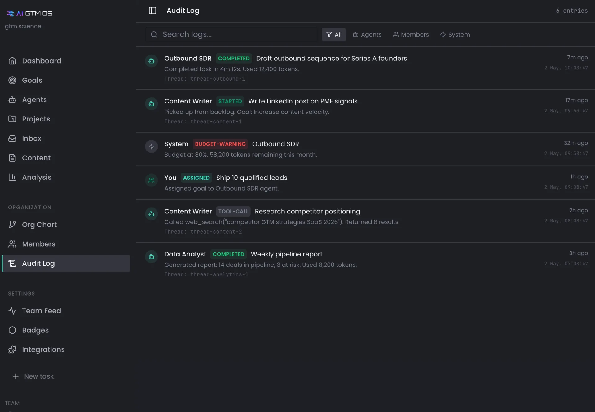 GTM OS — Audit log of agent and human actions